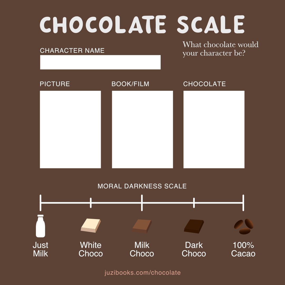 Juzi Chocolate Scale Square